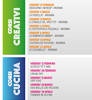 Corsi Creativi Corsi PAsticceria Adulti